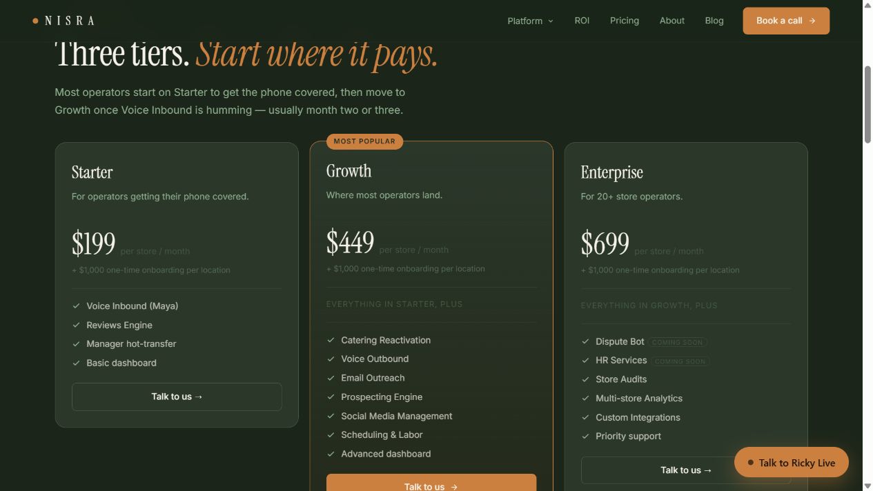 Competitor Nisra published pricing, captured September 30, 2026